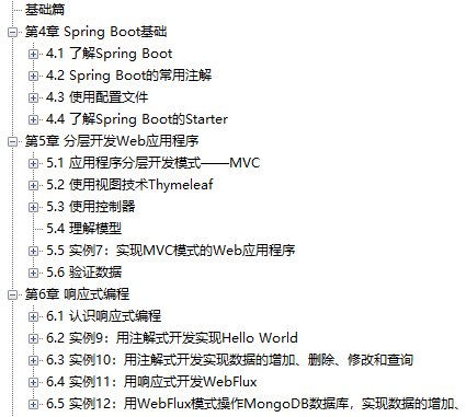 GitHub瘋傳!阿里大牛手寫Spring Boot核心筆記