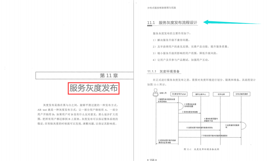 你總要一個人學習分布式服務框架,然后再驚艷所有人