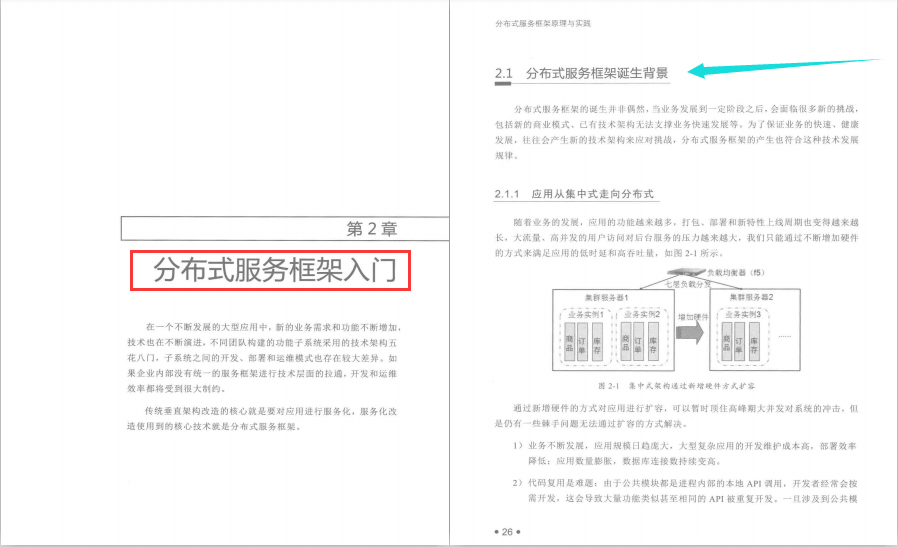 你總要一個人學習分布式服務框架,然后再驚艷所有人