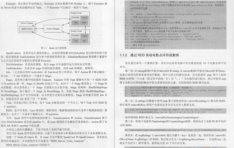 阿里架構師心血總結微服務+分布式+大資料+Flink+機器學習檔案!