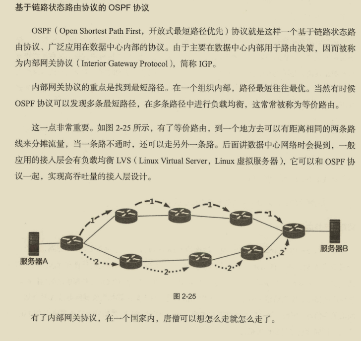 華為出品,必屬精品!華為資深專家十年‘成神之作’網路協議寶典