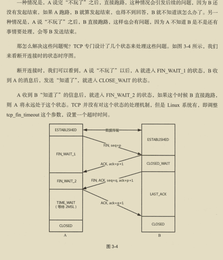 華為出品,必屬精品!華為資深專家十年‘成神之作’網路協議寶典