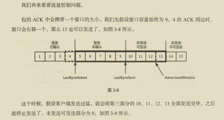 華為出品,必屬精品!華為資深專家十年‘成神之作’網路協議寶典