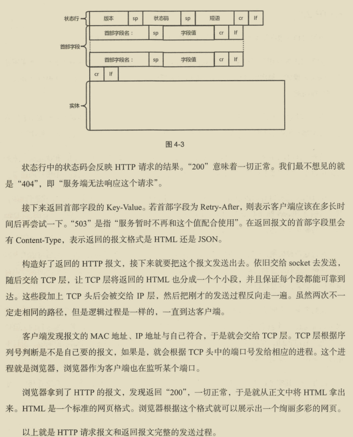 華為出品,必屬精品!華為資深專家十年‘成神之作’網路協議寶典