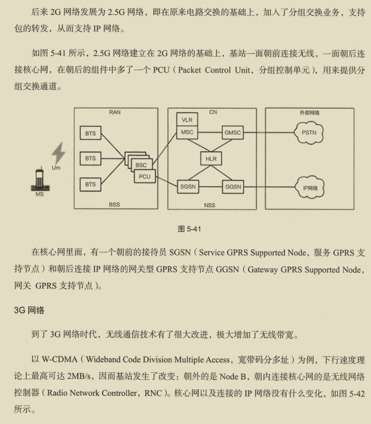 華為出品,必屬精品!華為資深專家十年‘成神之作’網路協議寶典
