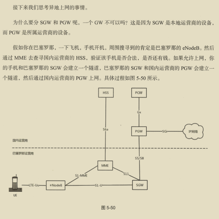 華為出品,必屬精品!華為資深專家十年‘成神之作’網路協議寶典