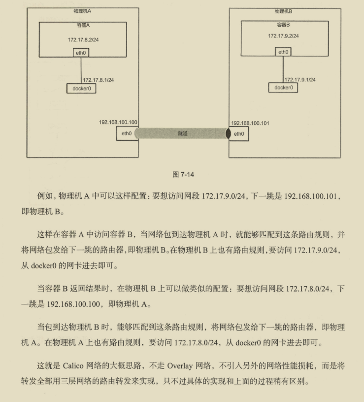 華為出品,必屬精品!華為資深專家十年‘成神之作’網路協議寶典
