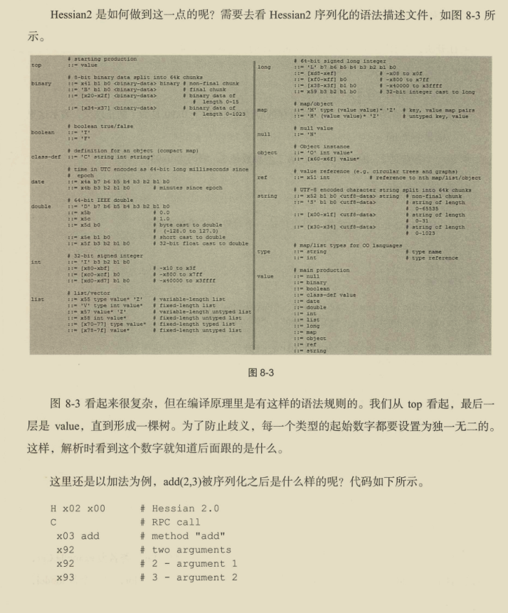 華為出品,必屬精品!華為資深專家十年‘成神之作’網路協議寶典