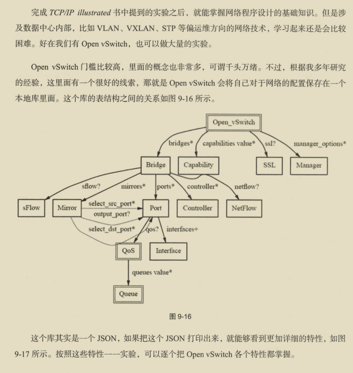 華為出品,必屬精品!華為資深專家十年‘成神之作’網路協議寶典