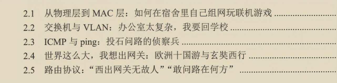 華為出品,必屬精品!華為資深專家十年‘成神之作’網路協議寶典