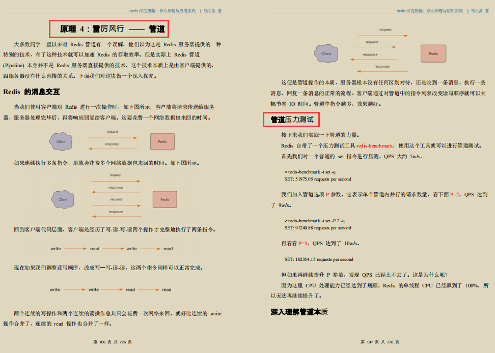 必傳之作!Alibaba內部出品Redis深度筆記及原始碼寶典