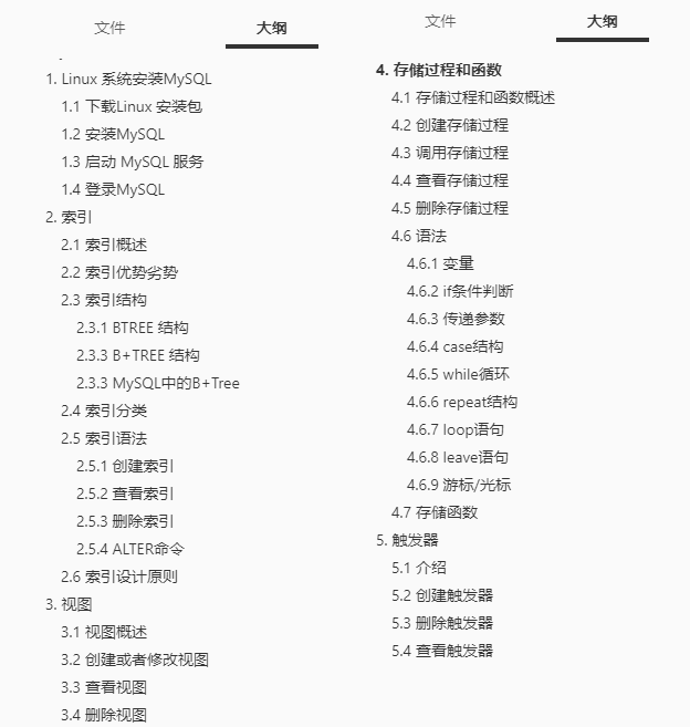獨家！阿里技術人限產的MySQL高級筆記及面試寶典，簡直開掛