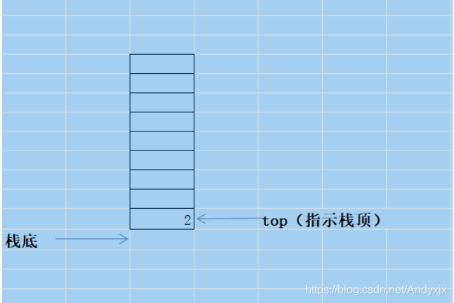 在這里插入圖片描述