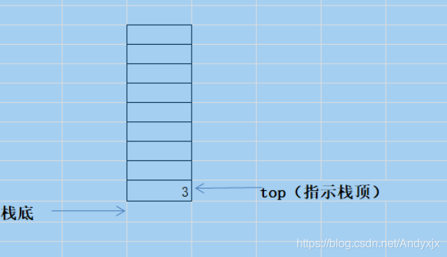 在這里插入圖片描述