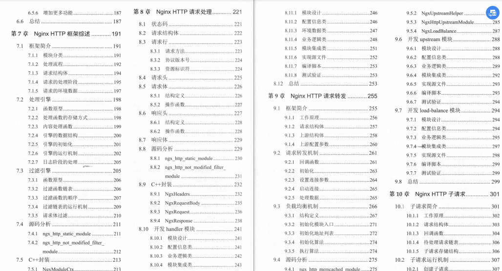 每個開發人員都值得擁有的一份Ngnix完全開發實戰(PDF)