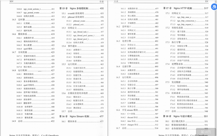 每個開發人員都值得擁有的一份Ngnix完全開發實戰(PDF)
