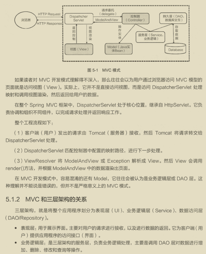漲薪秘籍！阿里技術官嚴選的兩份微服務實戰筆記，已被內部哄搶