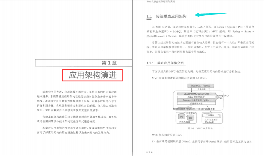 你總要一個人學習分布式服務框架，然后再驚艷所有人