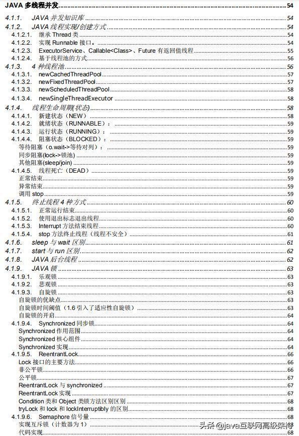 特殊期間，為Java崗準備全套架構視頻 +大廠面經+面試專題