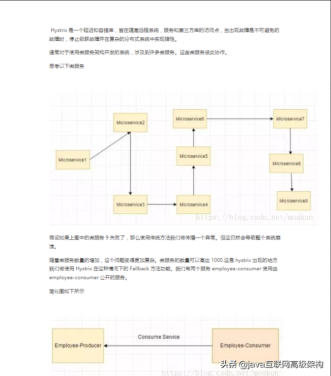 特殊期間，為Java崗準備全套架構視頻 +大廠面經+面試專題