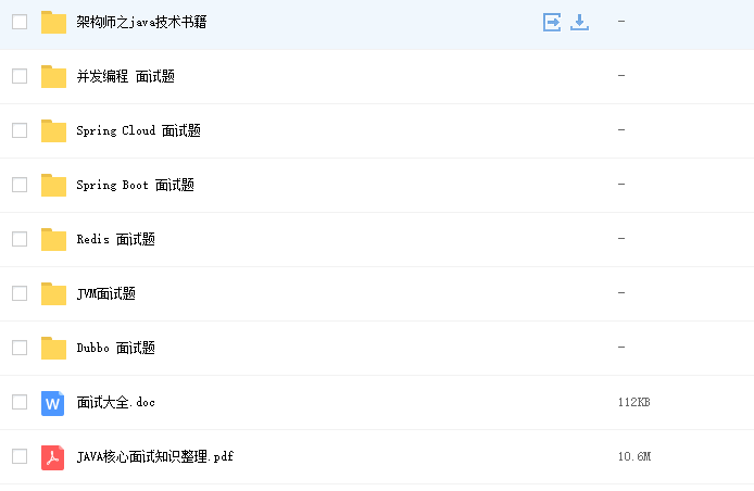 阿里架構師面試的五個知識點：JVM+MySQL+設計模式+分布式+微服務