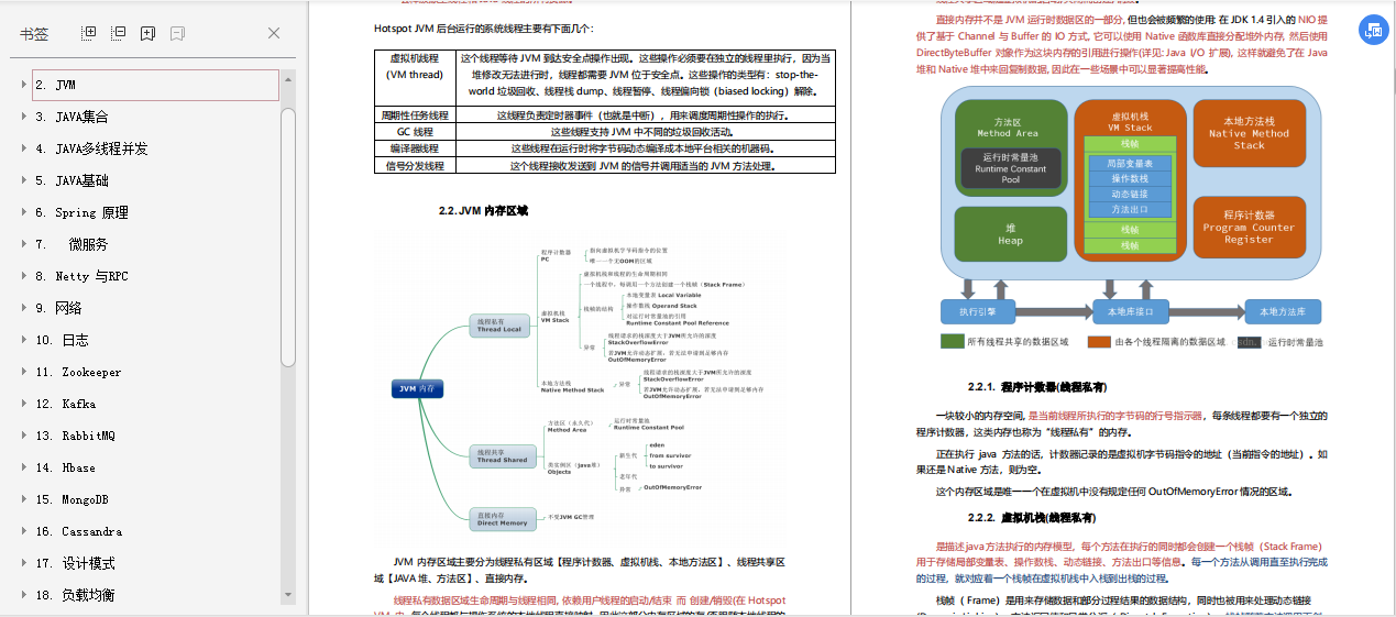 面試阿里倒在二面，疫情期間復習，為進阿里巴巴提前做足準備