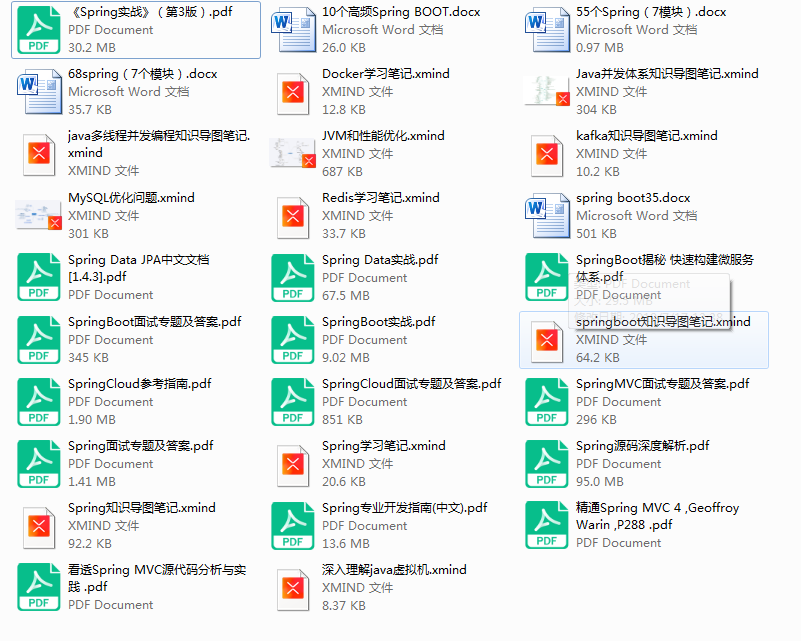 吊打MySQL：21性能優化實踐+學習導圖+55面試+筆記+20高頻知識點