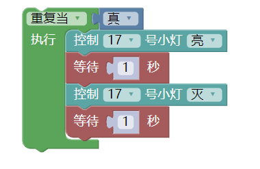 閃爍的LED燈