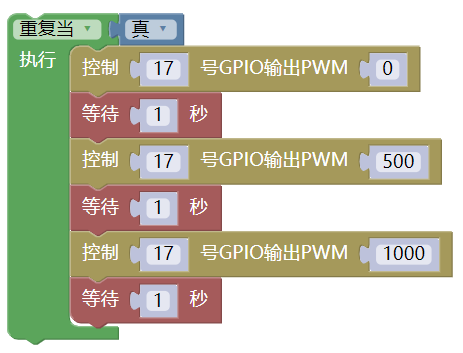 PWM改變LED燈亮度