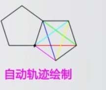 在這里插入圖片描述