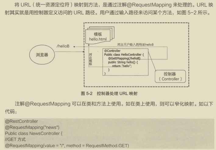 漲薪秘籍！阿里技術官嚴選的兩份微服務實戰筆記，已被內部哄搶