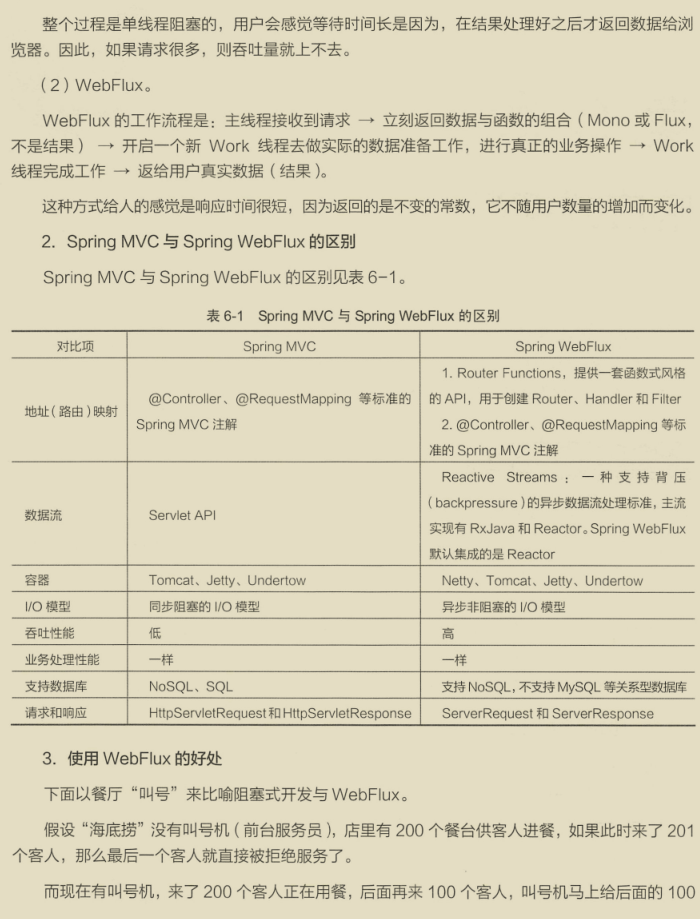 漲薪秘籍！阿里技術官嚴選的兩份微服務實戰筆記，已被內部哄搶