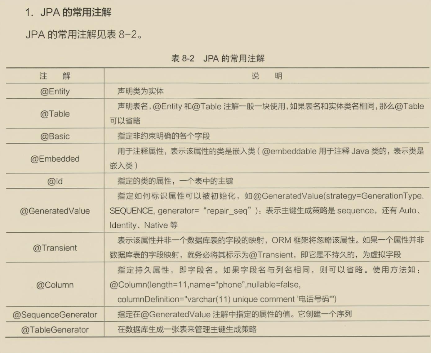 漲薪秘籍！阿里技術官嚴選的兩份微服務實戰筆記，已被內部哄搶