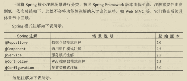 漲薪秘籍！阿里技術官嚴選的兩份微服務實戰筆記，已被內部哄搶