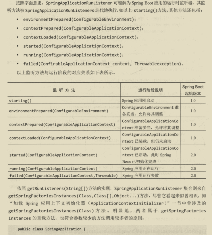 漲薪秘籍！阿里技術官嚴選的兩份微服務實戰筆記，已被內部哄搶