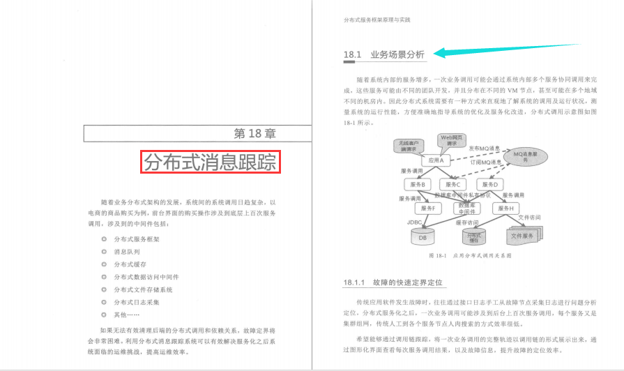 你總要一個人學習分布式服務框架，然后再驚艷所有人