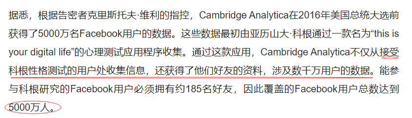 Facebook泄密丑聞始末