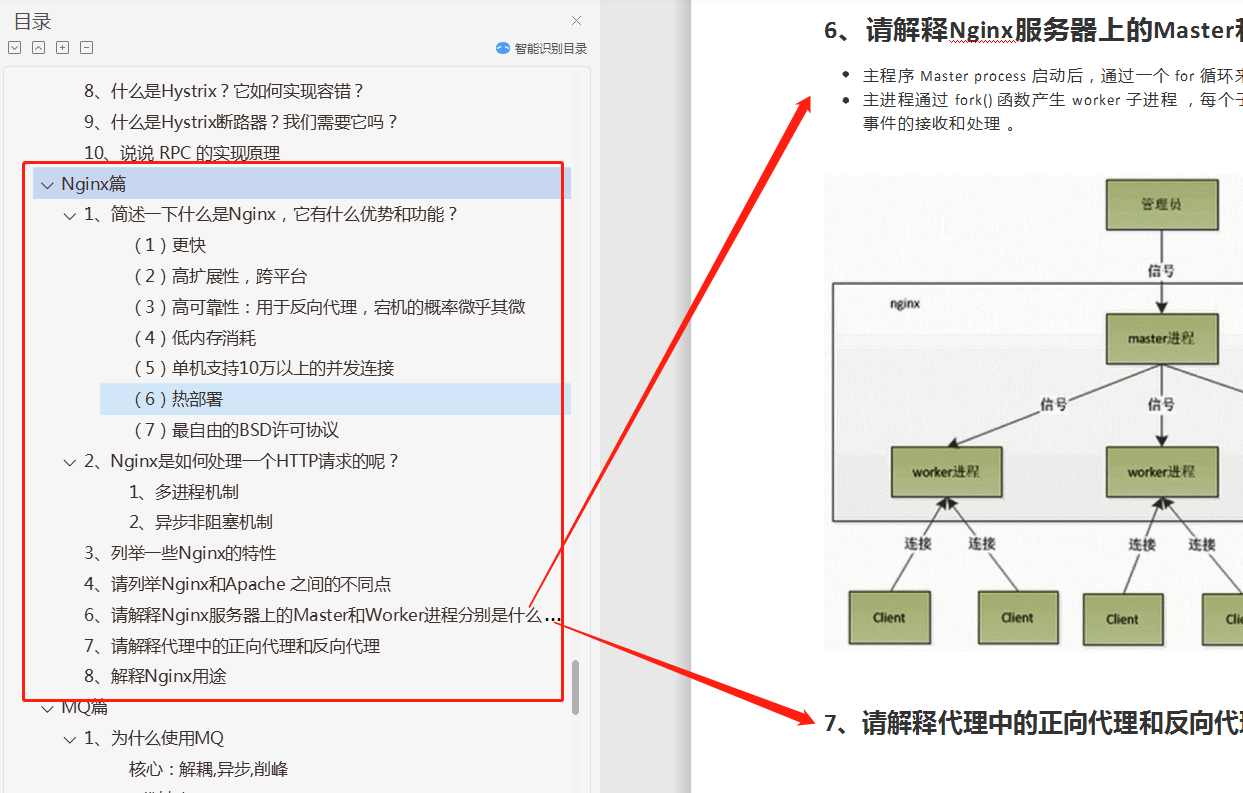 100頁6W字的Java面試題，去過大廠面試的程式員都說被問到過