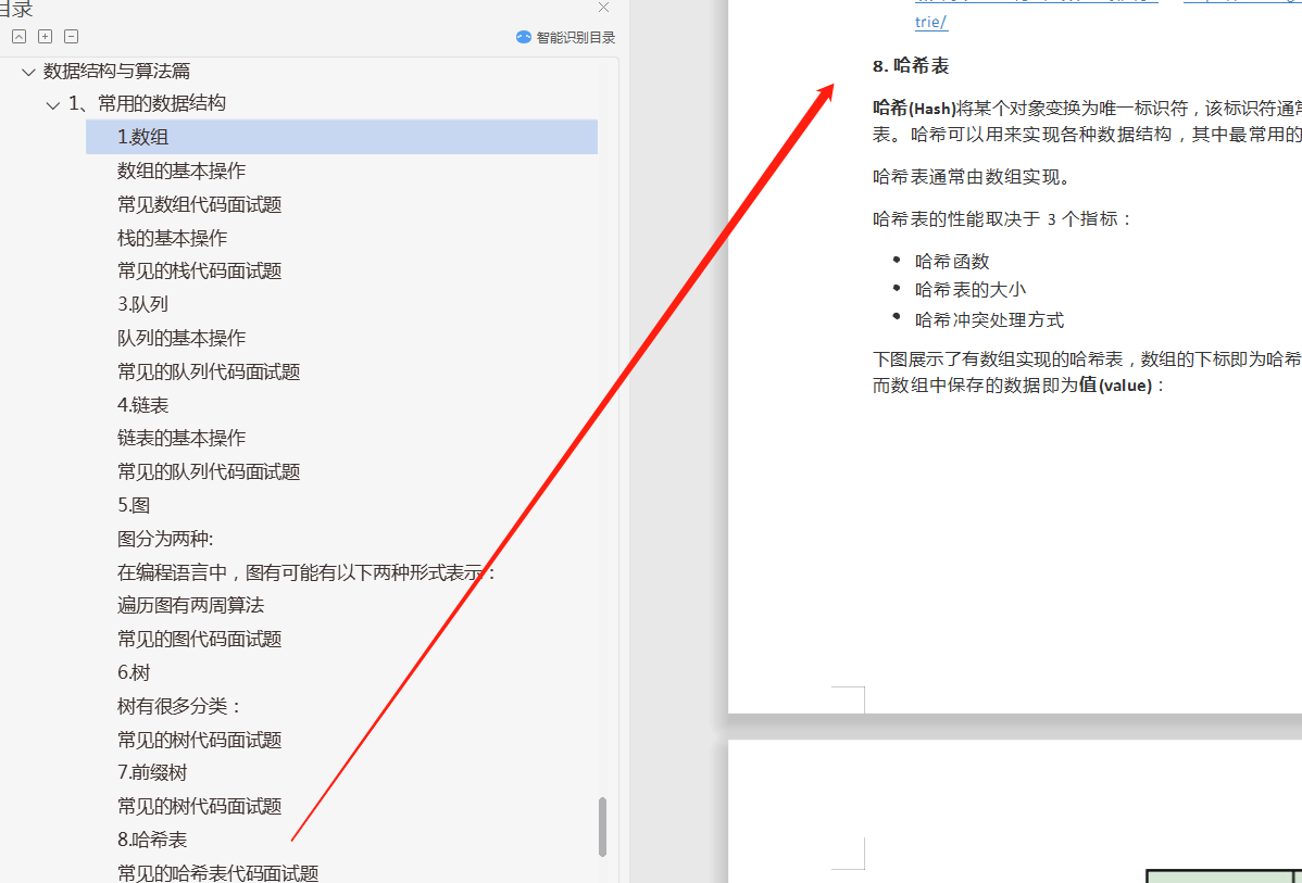 100頁6W字的Java面試題，去過大廠面試的程式員都說被問到過