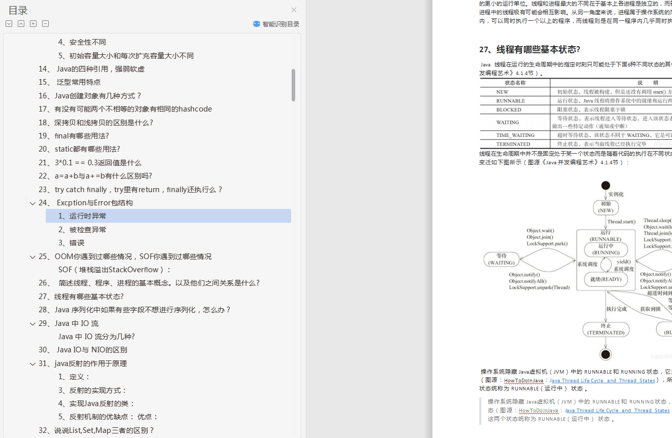 100頁6W字的Java面試題，去過大廠面試的程式員都說被問到過
