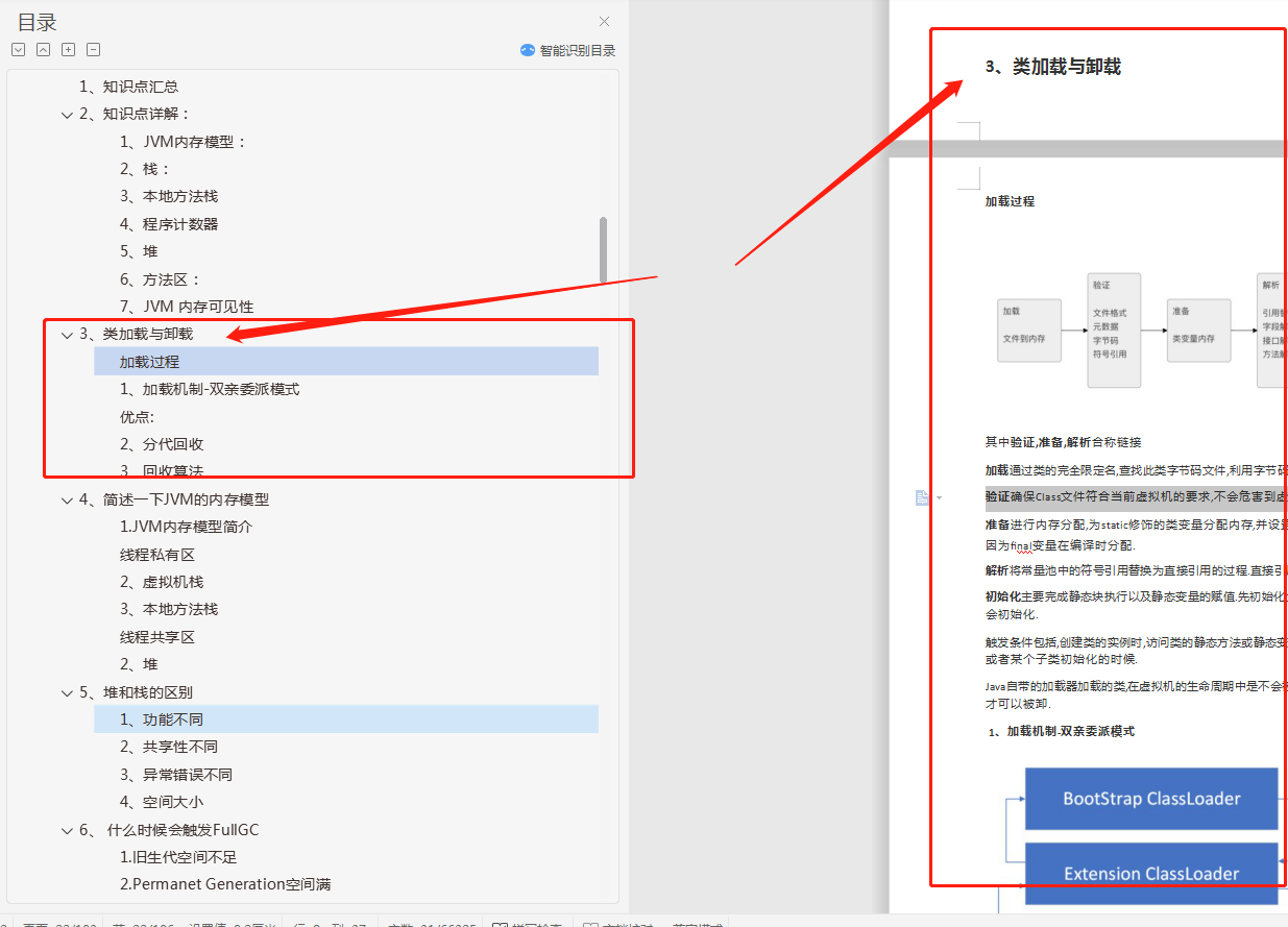 100頁6W字的Java面試題，去過大廠面試的程式員都說被問到過