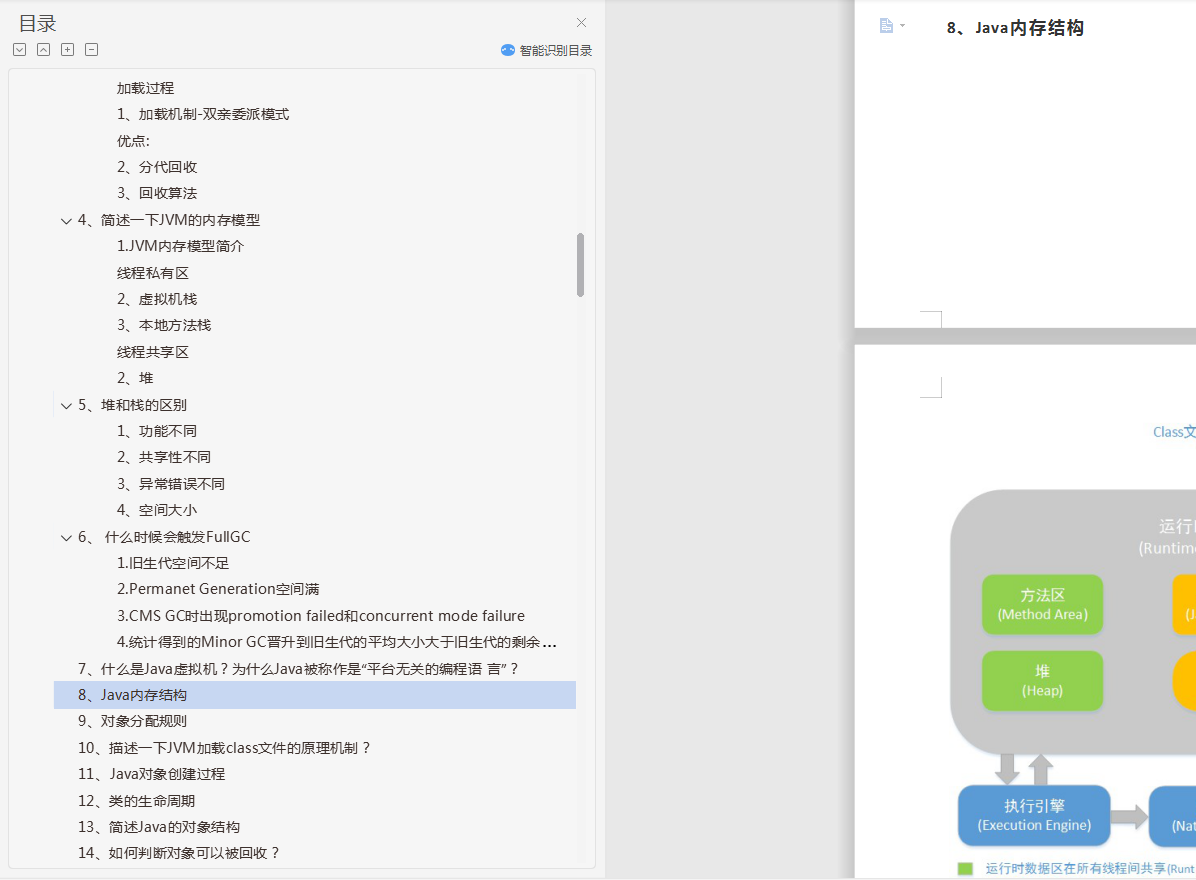 100頁6W字的Java面試題，去過大廠面試的程式員都說被問到過