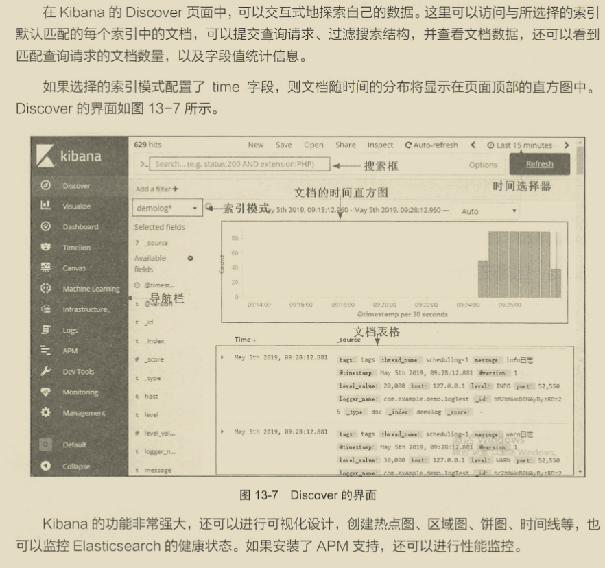 漲薪秘籍！阿里技術官嚴選的兩份微服務實戰筆記，已被內部哄搶