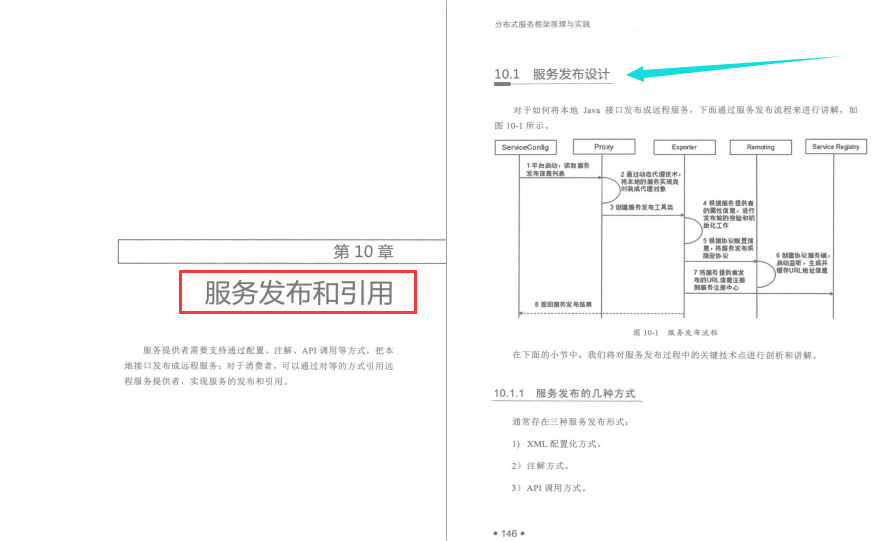 你總要一個人學習分布式服務框架，然后再驚艷所有人