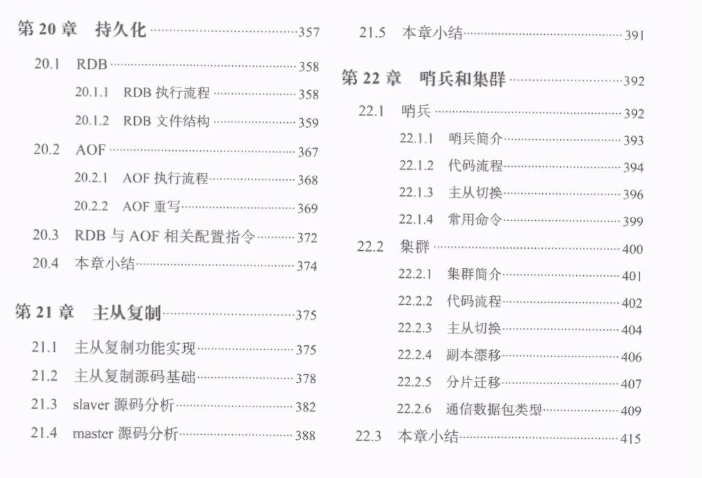 GitHub上優質Netty+Nginx+Redis檔案整理
