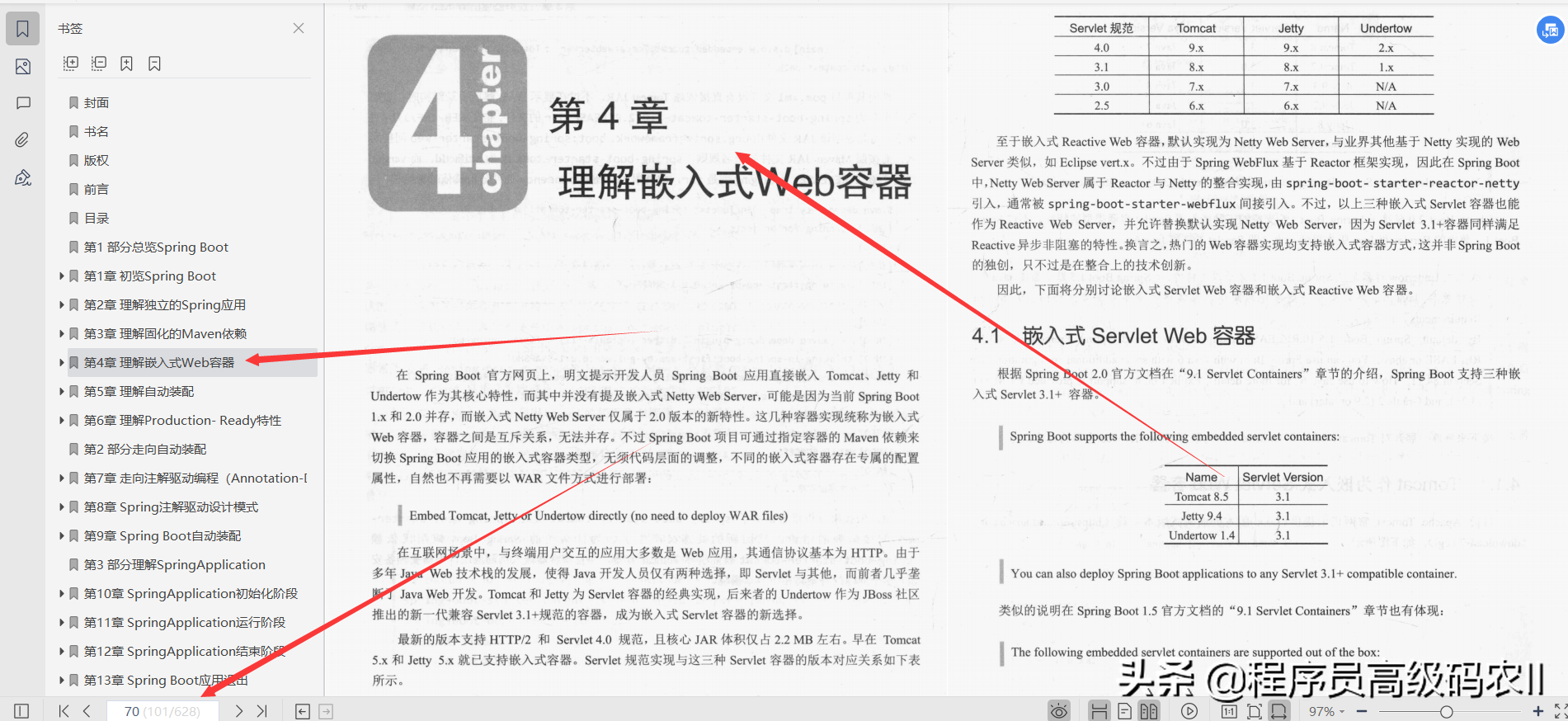 24歲美團80W年薪架構師分享SprinBoot編程思想檔案