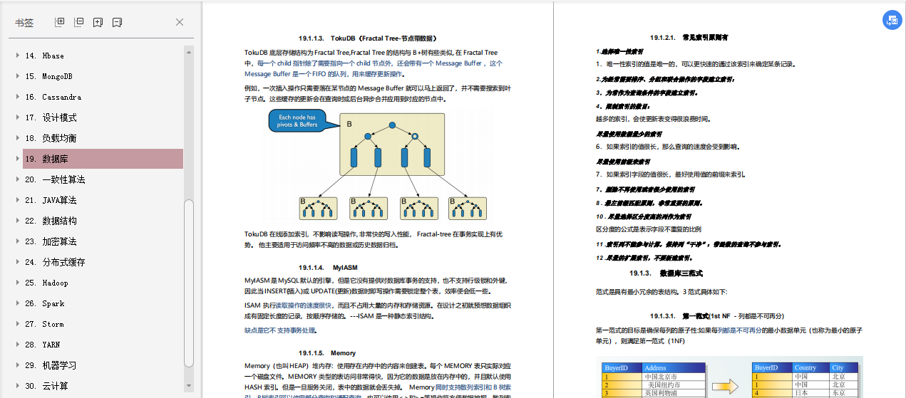 面試阿里倒在二面,疫情期間復習,為進阿里巴巴提前做足準備