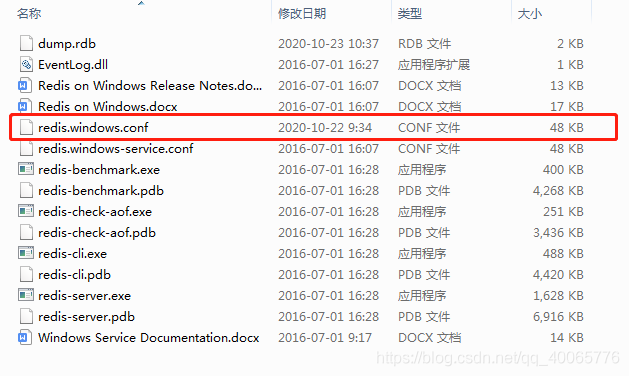 組態檔