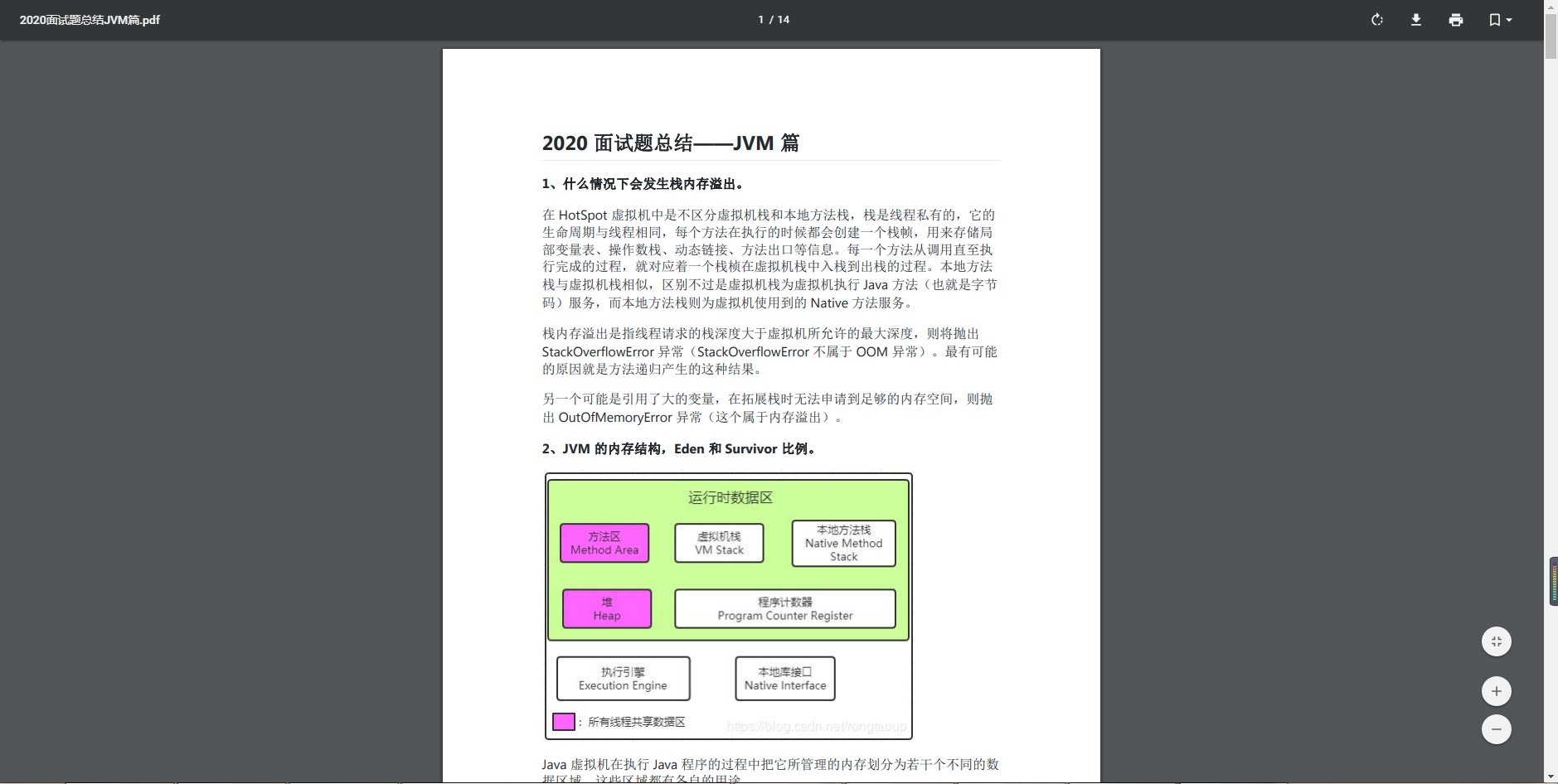 程式員3月苦修,入職阿里,薪酬22K*16,卻直呼后悔