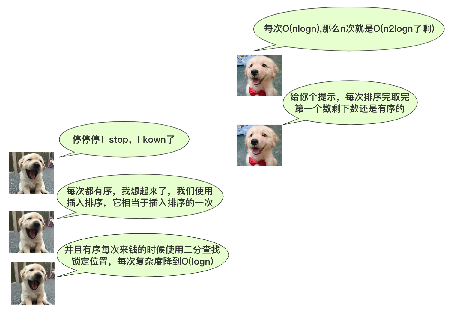 在這里插入圖片描述
